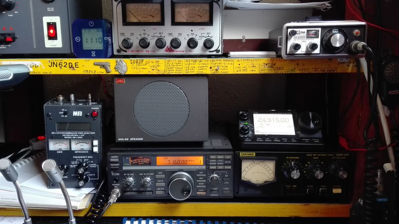 Radio Equipment